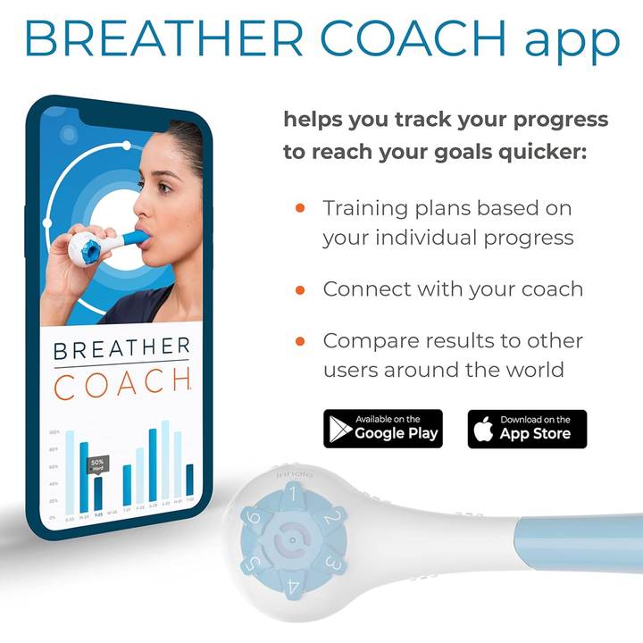 Respiratory Muscle Trainer | RMT Lung Gym | Health Mart UAE