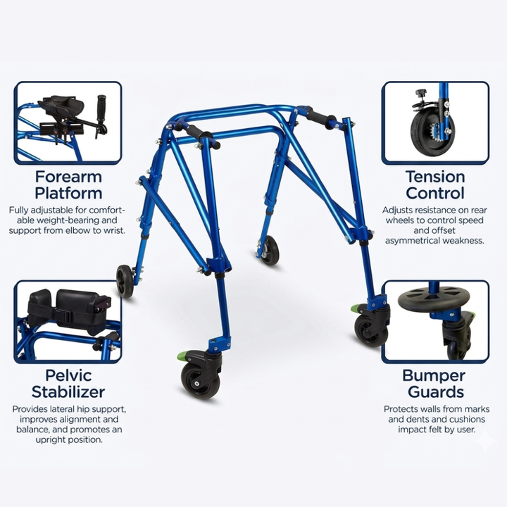 Klip Lightweight Posterior Gait Trainer | Adjustable Pediatric Walker ...