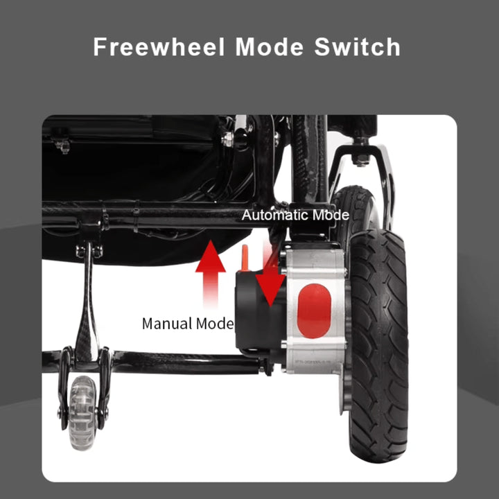 JBH Foldable Carbon Fiber Electric Wheelchair