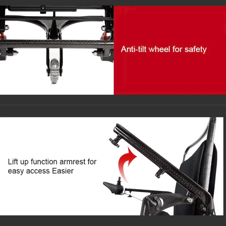 Product features with anti-tilt wheel and lift-up armrest on a white background