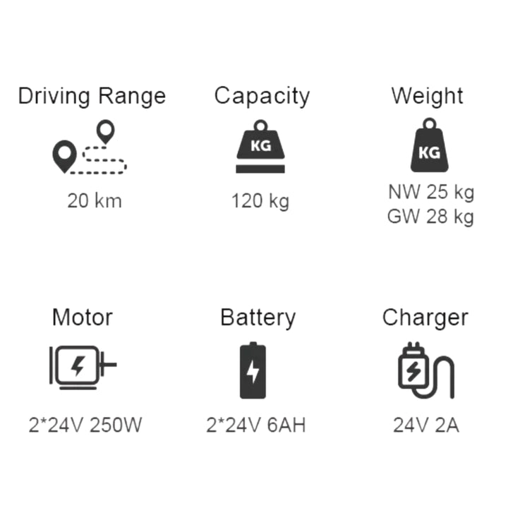 Technical Details of Lightweight Folding Electric Wheelchair