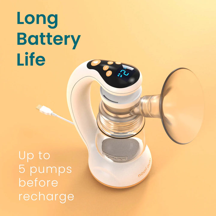 Nouri Auto Electric Breast Pump