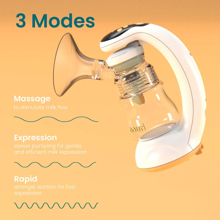 Nouri Auto Electric Breast Pump