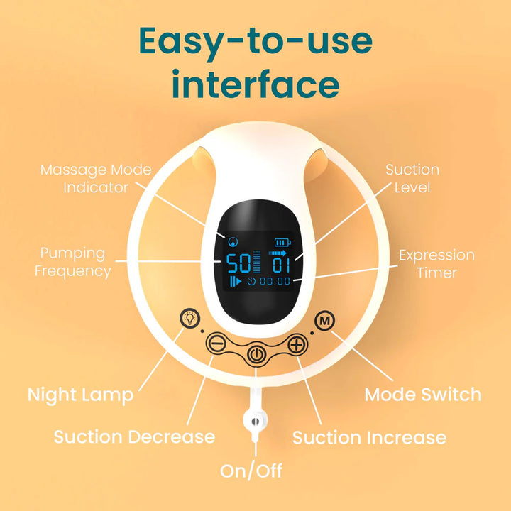 Nouri Duo Electric Breast Pump