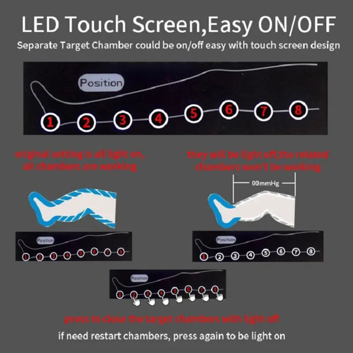 Portable 8-Chamber Air Compression Therapy System