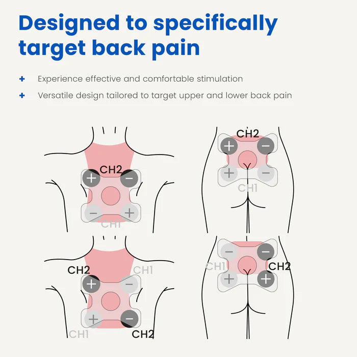 TENS & EMS Electrodes for Back Pain Relief