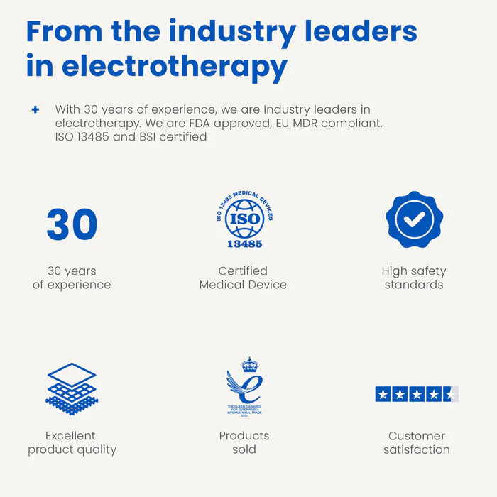 TENS & EMS Electrodes for Back Pain Relief